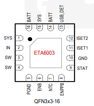 ETA6003Q3Q 3MHz 动态电源管理开关充电器芯片  电源管理充电器芯片  ETA/钰泰  代理