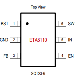 ETA8110S2G高频率直流到直流降压开关稳压器芯片  ETA/钰泰  代理
