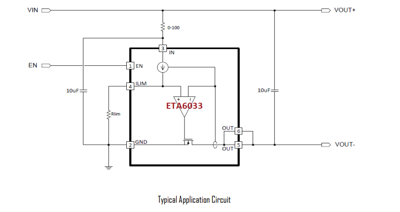 ETA6033S2G 5V，3.5 A 低端负载开关芯片  代理