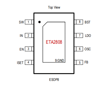 ETA2808E8A降压开关稳压器芯片 ETA代理