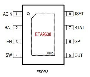 ETA9638电源管理芯片 应用于高效率的同步升压变换器  高效同步升压变换器