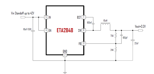 ETA2848S2G同步降压开关稳压器IC ETA代理优势供