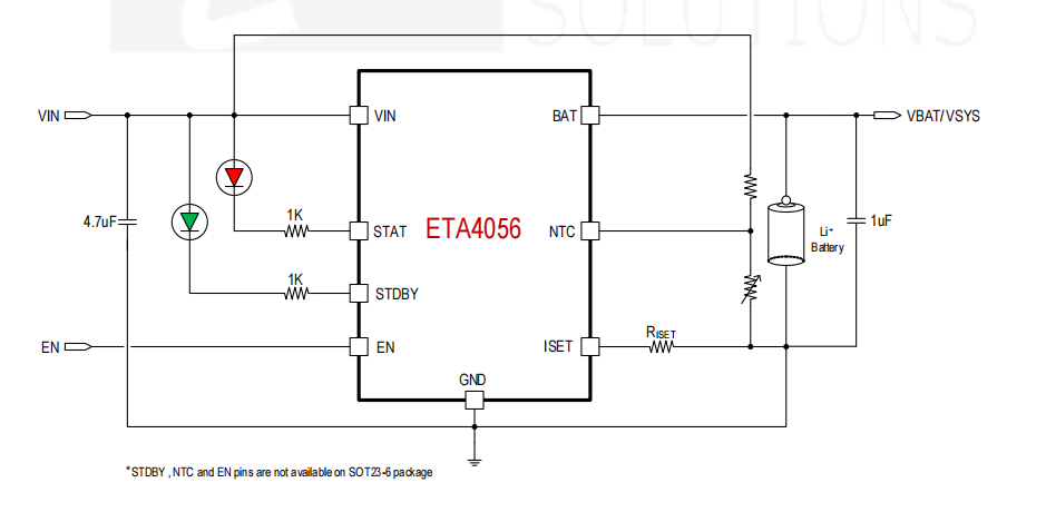 ETA4056D6I电池充电器ETA钰泰优势出货  电池充电器芯片  ETA/钰泰  代理
