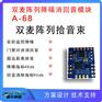 嘈杂的车间,车站,机场,站台等环境对讲设备降噪消音