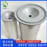 华滤 机油滤清器AF4040压缩空气除油除水滤芯