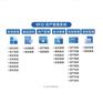 陕西工厂项目ECS-7000S建筑设备管理与低碳节能系统