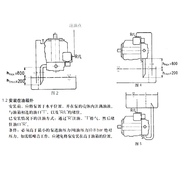 REXROTH油泵A10V018DFR1/31R-VSC62N00威格士液压  柱塞泵  力士乐柱塞泵  伊顿威格士柱塞泵