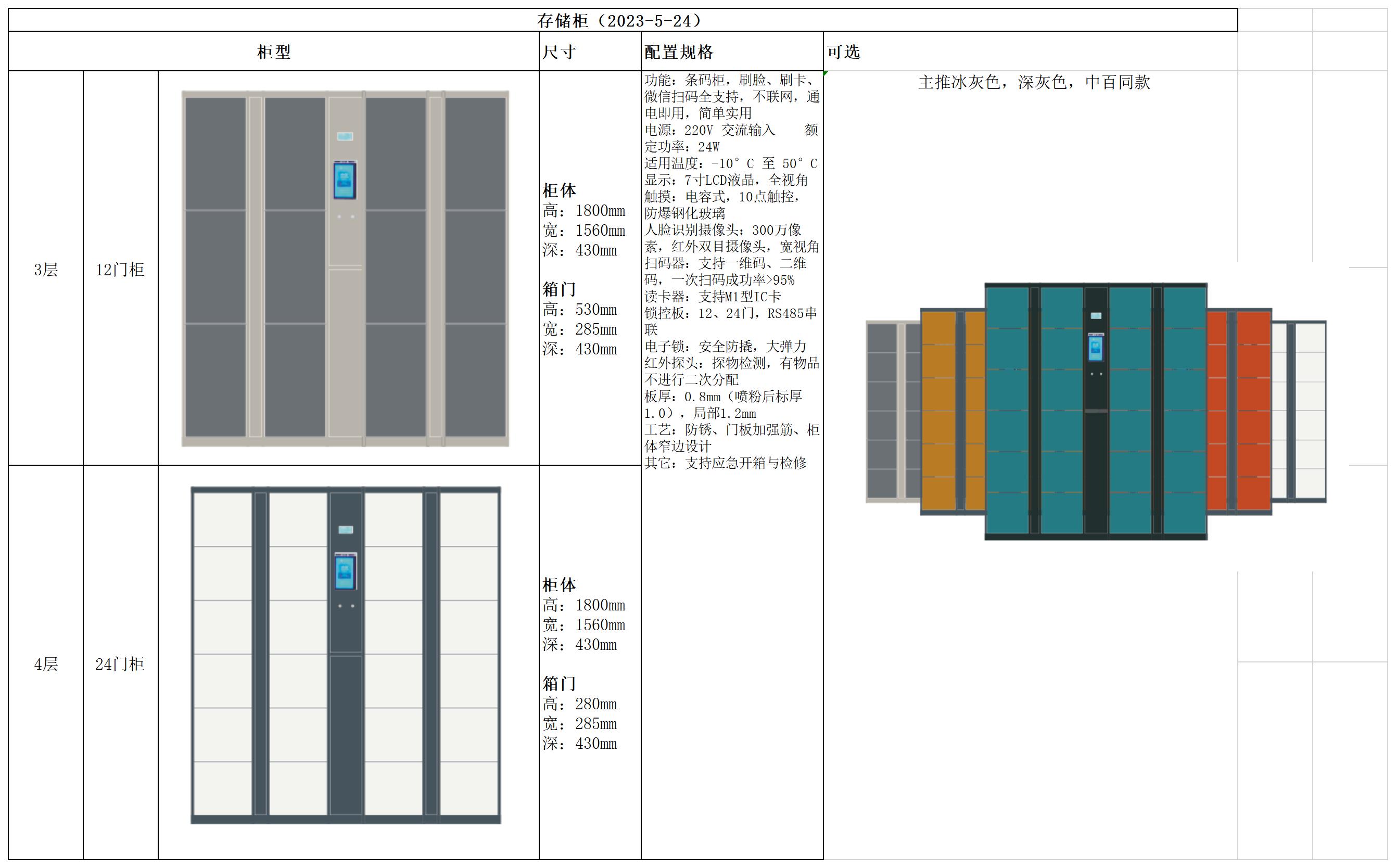 武汉市地区鑫宇顺寄存柜存包柜销售可定制大小  微信柜  寄包柜  储物柜