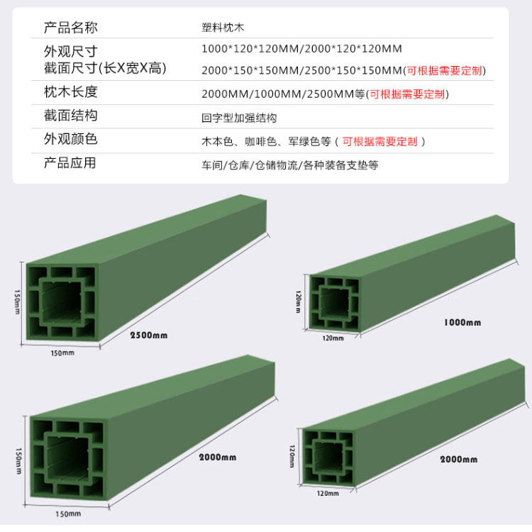 重要物流仓储器材UPE抗压枕木  聚乙烯抗压枕木  聚乙烯枕木