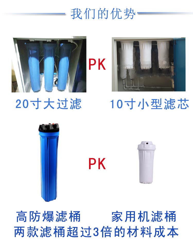 电镀涂装去离子纯水设备  列管多效蒸馏水机  LD多效式蒸馏水机  离子交换设备