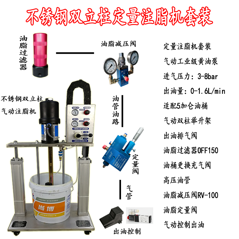 RD-10黄油脂定量阀  黄油机  黄油枪