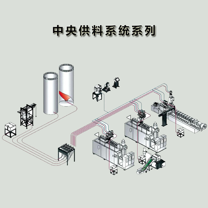 中山信泰中央真空产生器 中央供料系统