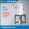 塑胶机械中央过滤器 中央供料输送系统