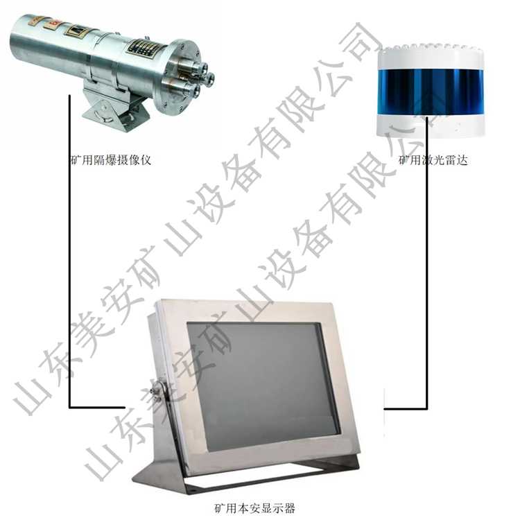 矿用电机车行车记录仪倒车影像雷达防碰撞装置  电机车激光雷达  电机车倒车影像