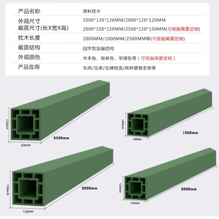回字形聚乙烯枕木A高承重回字形枕木厂家  PE板