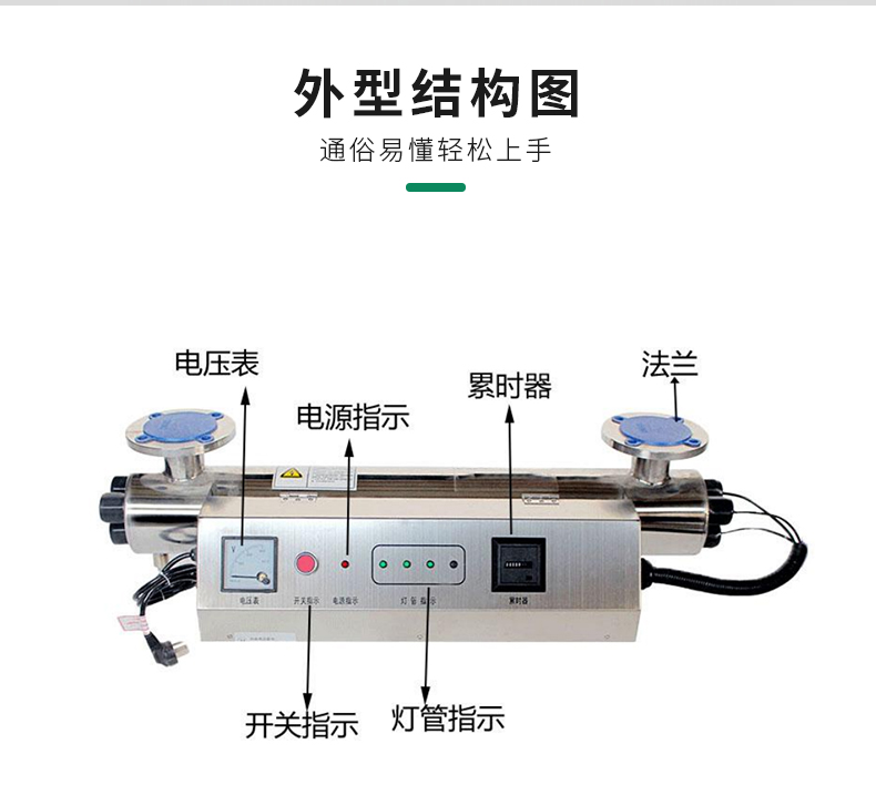 紫外线消毒器  水处理  二次供水