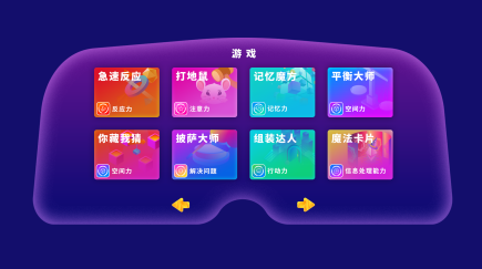 国盛伟兴元宇宙智能AI认知评估训练系统  心理设备