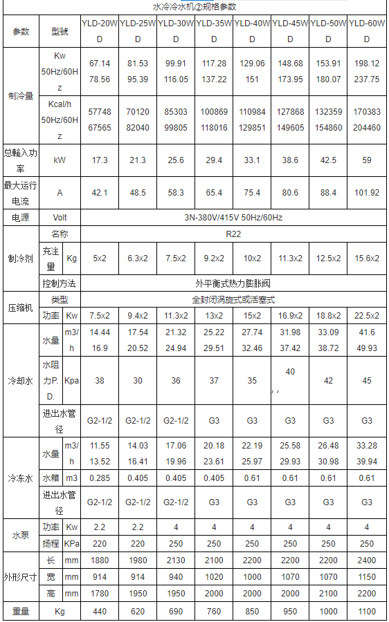 英鹏电镀用冷水机（耐酸碱）  耐酸碱冷水机