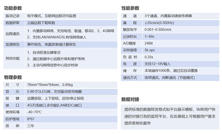 爆破振动监测 爆破振动监测
