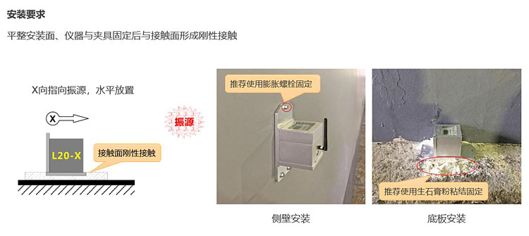 爆破振动监测 爆破振动监测