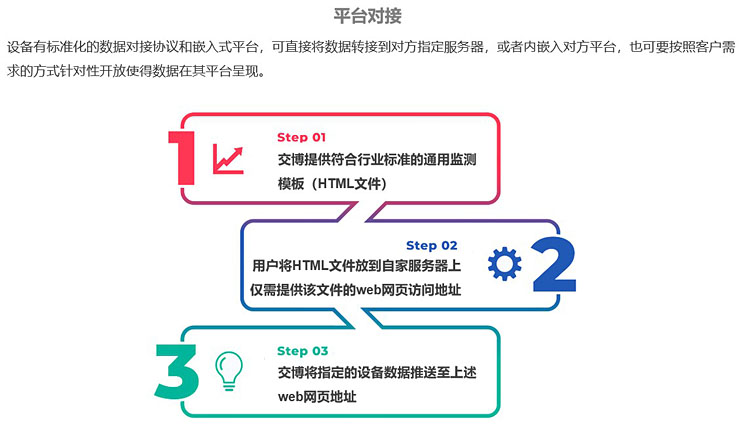 爆破振动监测 爆破振动监测