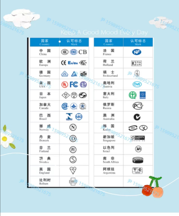 儿童滑板车美国站CPC报告UL2272报告  亚马逊跨境电商