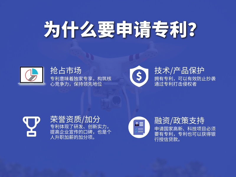 博伟企业  苏州专利申请  资深团队  为您服务  外观专利  发明专利  实用专利