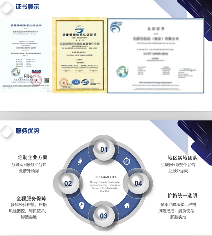 质量管理体系带给企业的好处  ISO9001