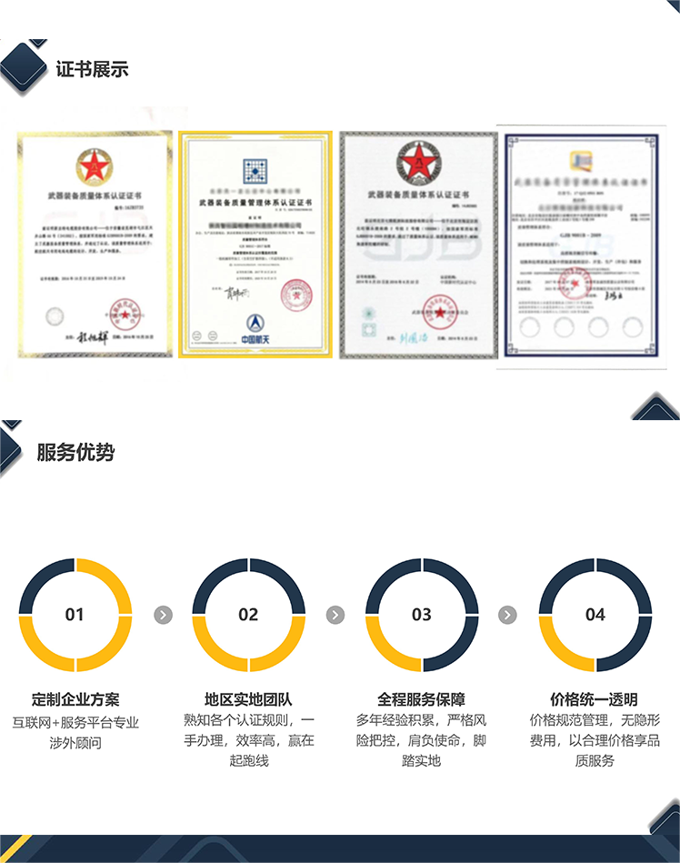 ISO9001质量管理体系申请的条件与流程