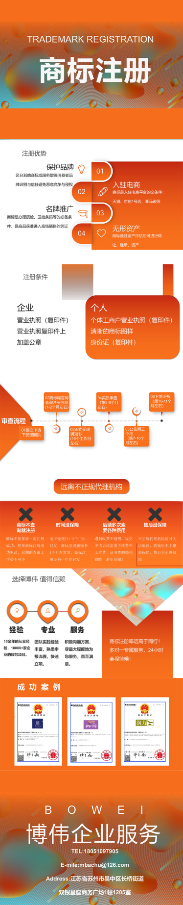 博伟服务管理   一站式服务  资深企业  专业团队  苏州  商标注册   品牌注册  商标续展  商标转让  商标变更