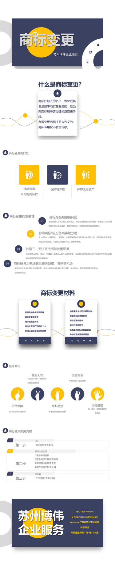 博伟服务管理   一站式服务  资深企业  专业团队  苏州  商标注册   品牌注册  商标续展  商标转让  商标变更