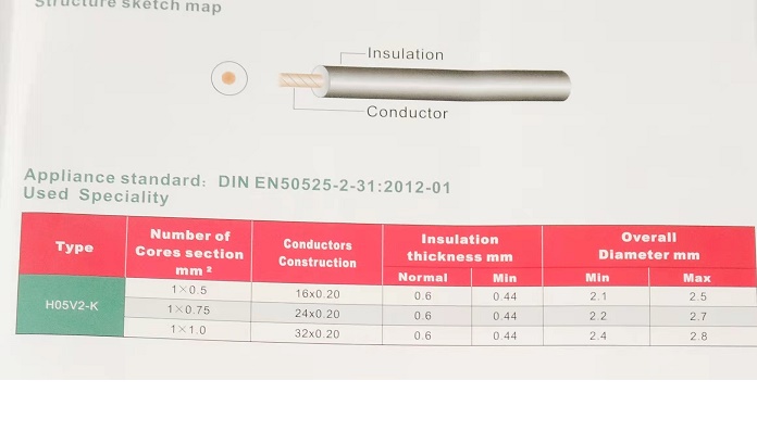 思宏电器供应 VDE H05V2-K 单芯电线  欧规单芯电线