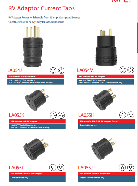 15A/30A/20A 125v/250V转换RV适配器插头  15A/30A/20A/50A  125v、250V