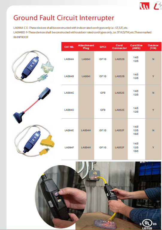 Y/W 5-15P 5-15R 15A 20A125V连续器  15A 20A125V 250V  室内延长线连续器