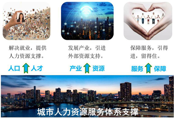 德生科技人力资源大数据服务助力人社服务更便捷高效 人力资源服务