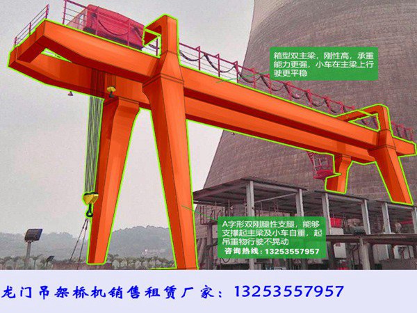 湖南长沙龙门吊租赁厂家优质优价