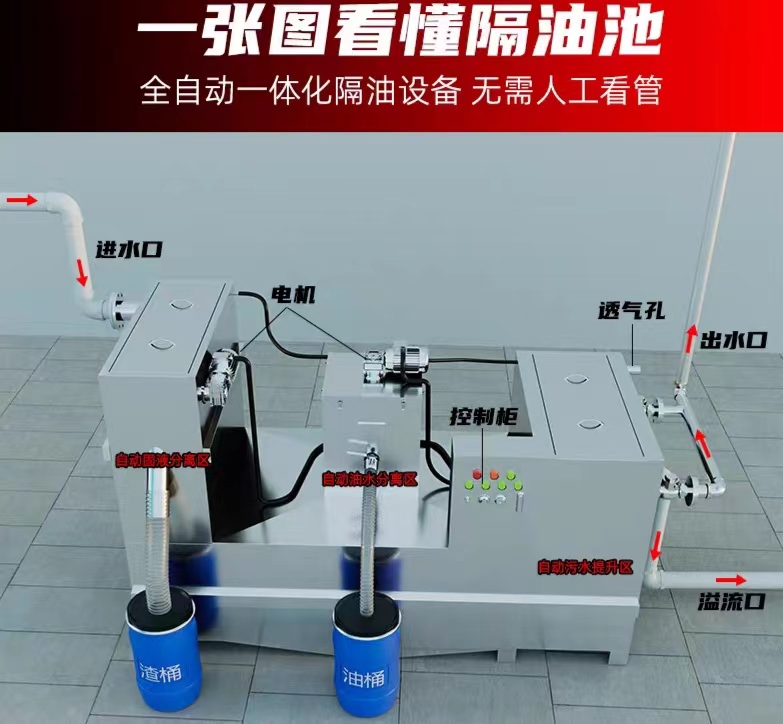 餐厅厨房排水系统一体化隔油提升设备  泉州隔油器规格齐全  含气浮隔油提升设备  提升隔油器型号齐全