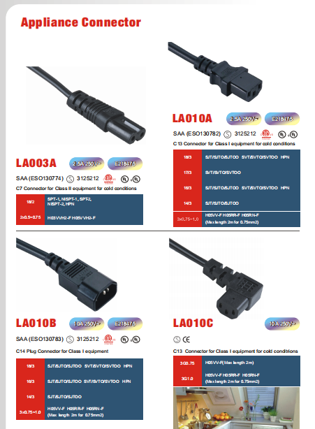 供应 SAA及瑞典SEMK 2.5A 10A 16A 插头  2.5A 10A/250V  瑞典SEMK插头