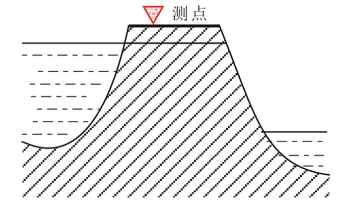 爆破振动监测