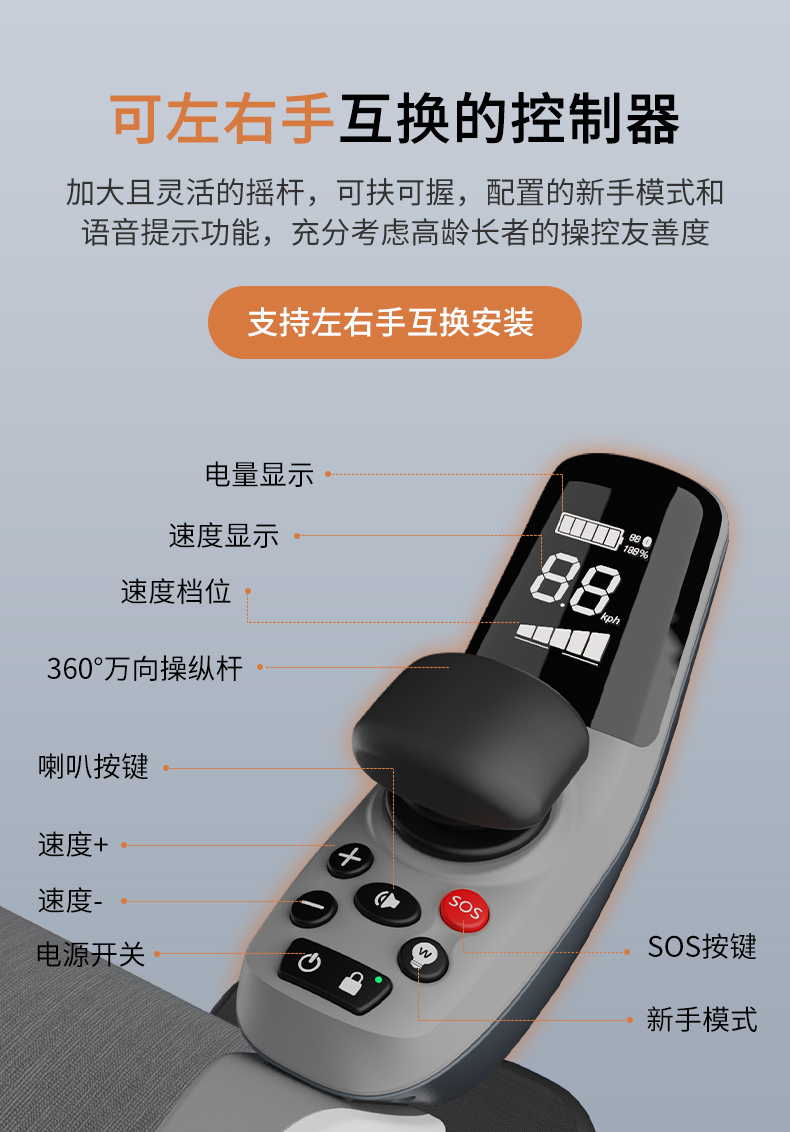 元亨电动轮椅 智能全自动老年人专用残疾人高端代步车