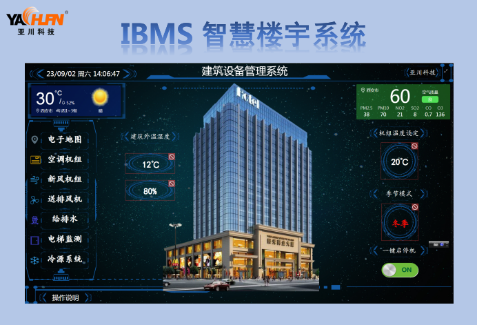 楼宇自控 IBMS楼宇综合楼宇平台  专员DDC控制器  YCS-7000MZK  ECS-7000MF  YCS-7000MU
