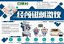 经颅磁刺激仪