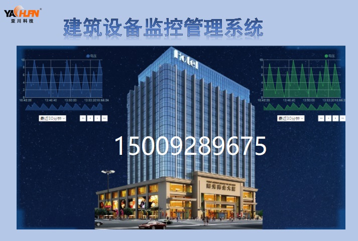 ECS-7000MB潜污泵节能控制器-给排水系统自动化控制  建筑设备监控系统  水泵节能控制器