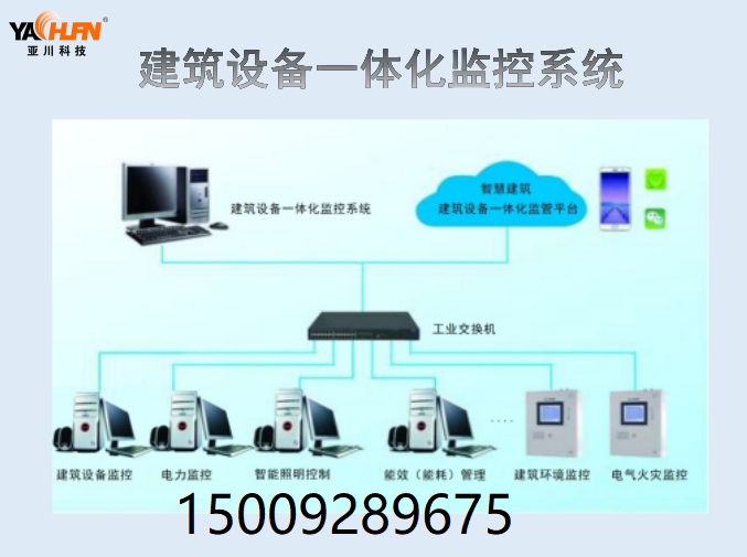 G.I-K给水泵节能控制器与排污泵一体化管控系统