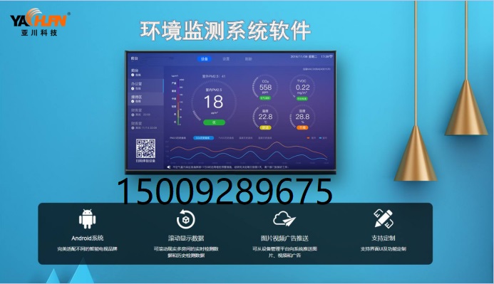 IBMS云平台-基于建筑物联网的智慧建筑综合管理云平台
