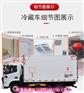 4.2米冷藏车蔬菜肉类保鲜冷冻运输车