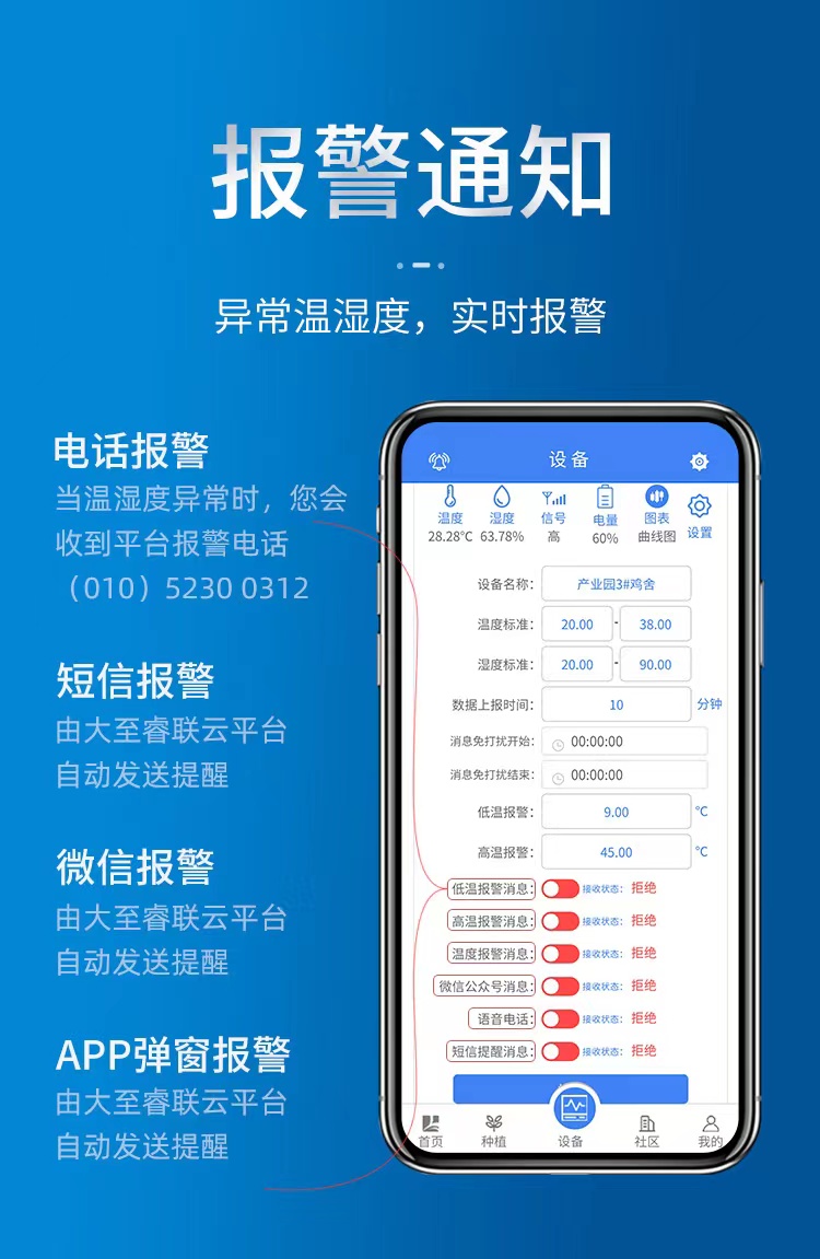温室大棚手机远程监测养殖温湿度冷链运输温湿度记录仪  智慧农业  远程温湿度监测  大棚温湿度计