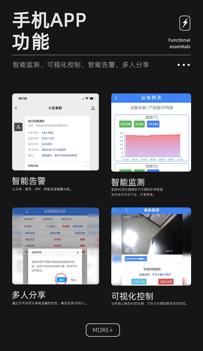 山东温室蔬菜大棚灌溉喷淋棉被手机电脑远程控制系统  智慧农业  智能远程控制系统  大棚自动控制器