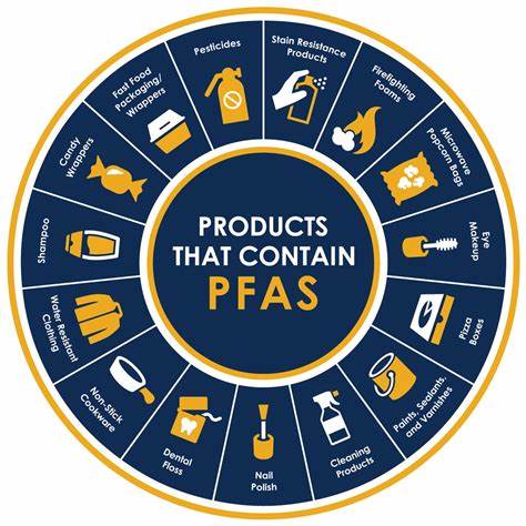 宁波PFAS检测 PFAS检测怎样做 PFAS测试内容