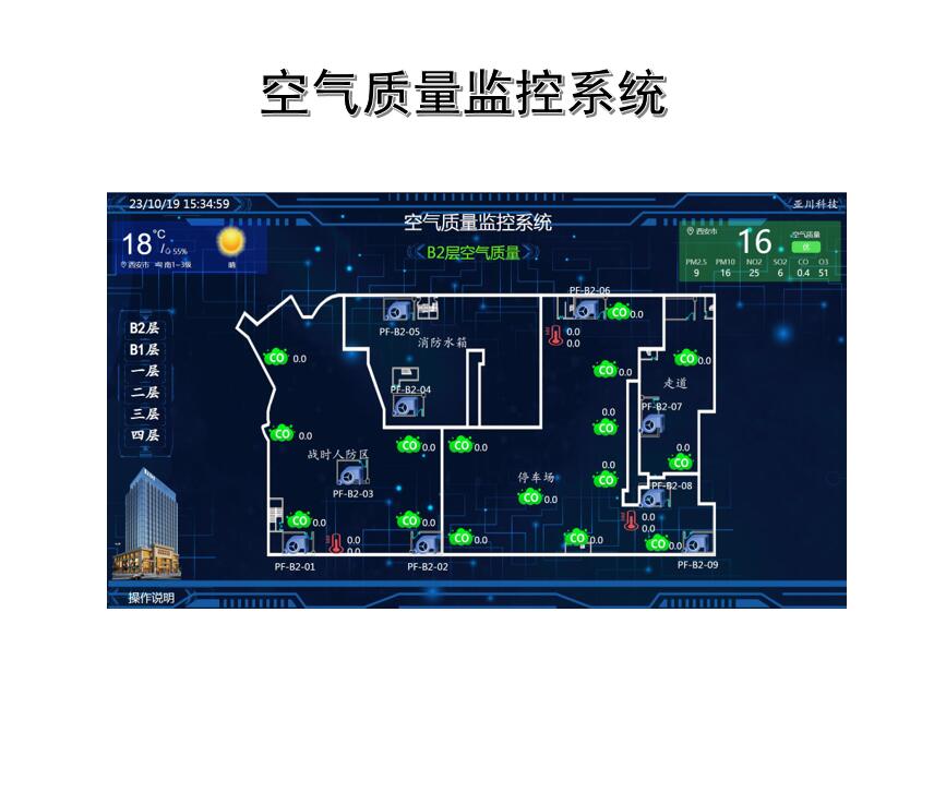重庆 LN6EH-100空气质量监控系统 供系统软件和产品  AT-SCO2  RXPF KQ
